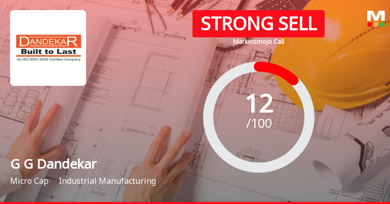 G G Dandekar's Evaluation Revised Amidst Challenging Financial and Market Conditions