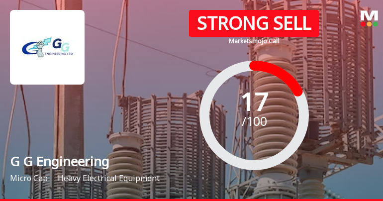 G G Engineering Ltd is Rated Strong Sell