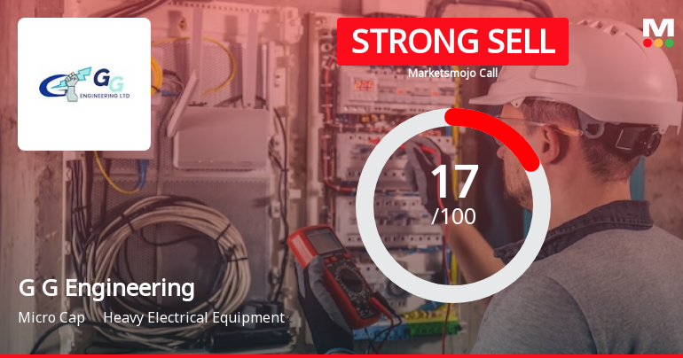 G G Engineering Sees Revision in Market Assessment Amid Challenging Financials