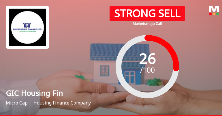 GIC Housing Fin Sees Revision in Market Assessment Amidst Challenging Fundamentals