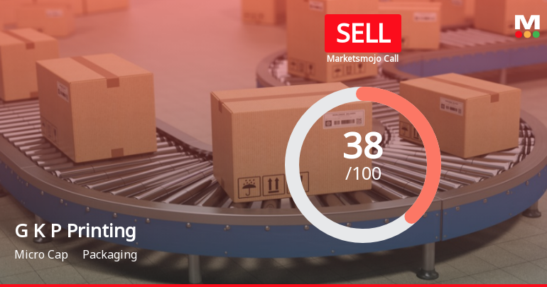 G K P Printing Sees Revision in Market Assessment Amid Mixed Financial Signals