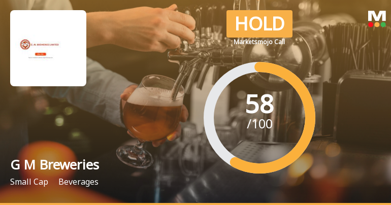 G M Breweries Sees Revision in Market Assessment Amidst Strong Financial Trends