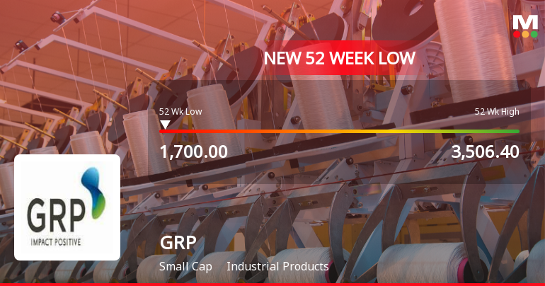GRP Stock Falls to 52-Week Low of Rs 1700 Amidst Market Pressure
