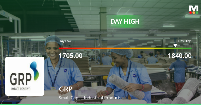 GRP Hits Intraday High with Strong 7.5% Surge Amid Market Gains