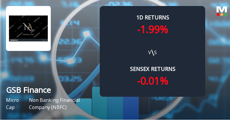 GSB Finance Faces Intense Selling Pressure Amid Lower Circuit Lockdown