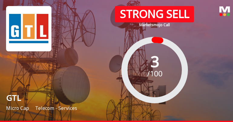 GTL Sees Revision in Market Assessment Amid Challenging Financial Trends