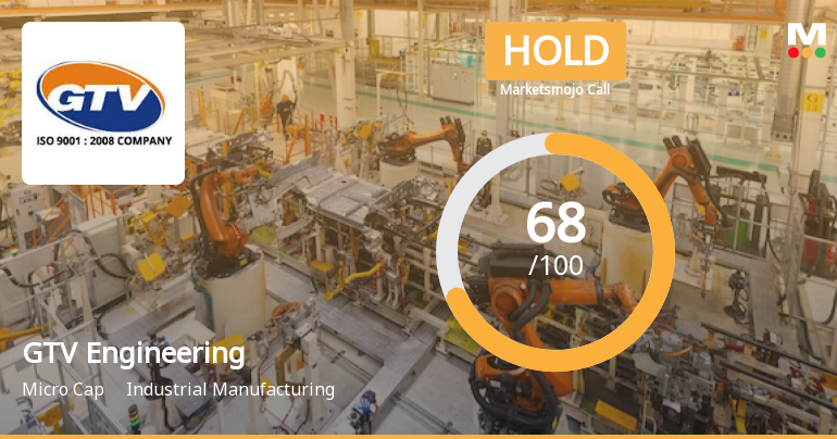 GTV Engineering Ltd is Rated Hold