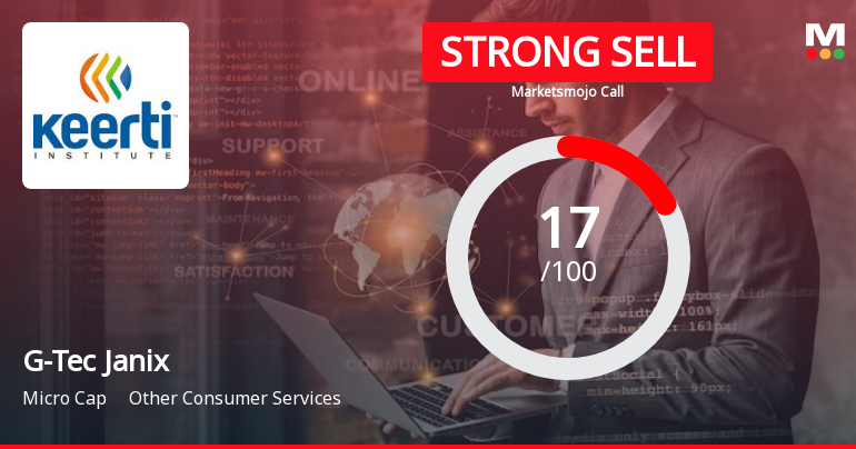 G-Tec Janix Education Ltd is Rated Strong Sell