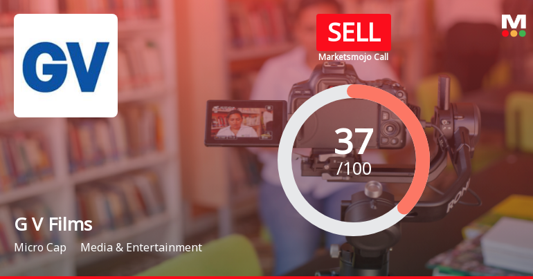 G V Films: Analytical Perspective Shifts Amid Mixed Financial and Technical Signals