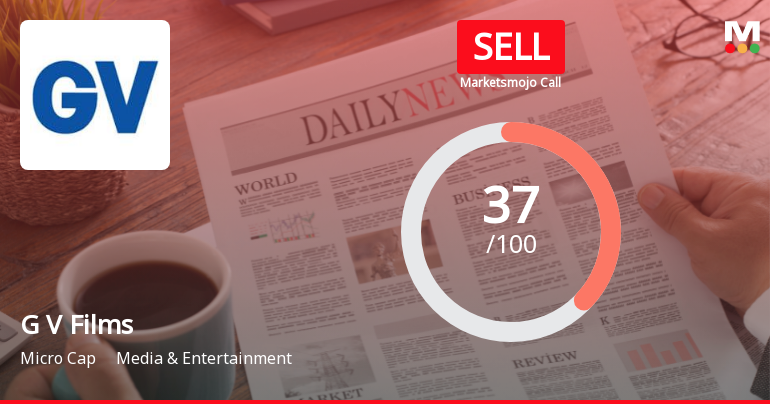 G V Films Market Assessment Reflects Mixed Technical Signals Amidst Challenging Financials
