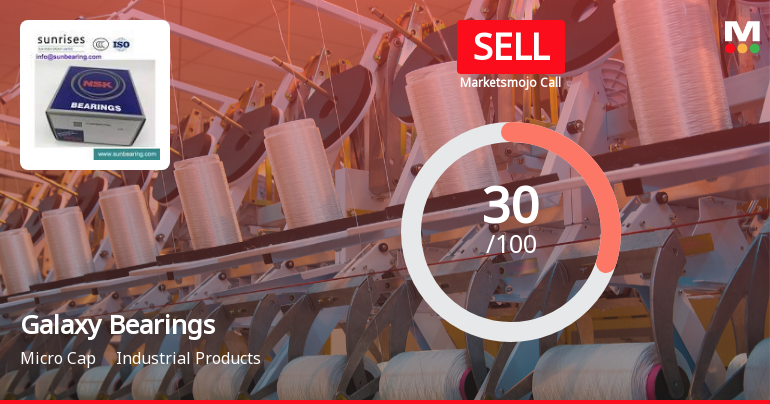 Galaxy Bearings: Analytical Revision Reflects Valuation and Financial Trends Amid Market Challenges