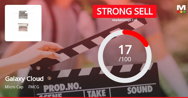 Galaxy Cloud Kitchens Ltd is Rated Strong Sell