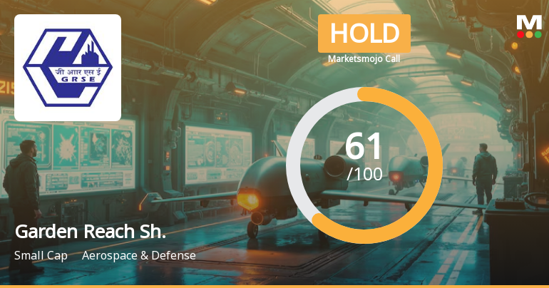 Garden Reach Shipbuilders & Engineers: Analytical Perspective Shift Amid Mixed Technical and Fundamental Signals