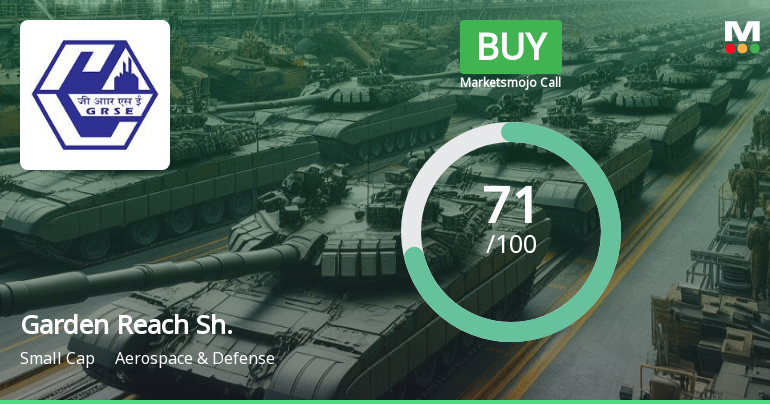 Garden Reach Shipbuilders & Engineers Sees Shift in Market Assessment Amid Strong Financials and Technical Signals