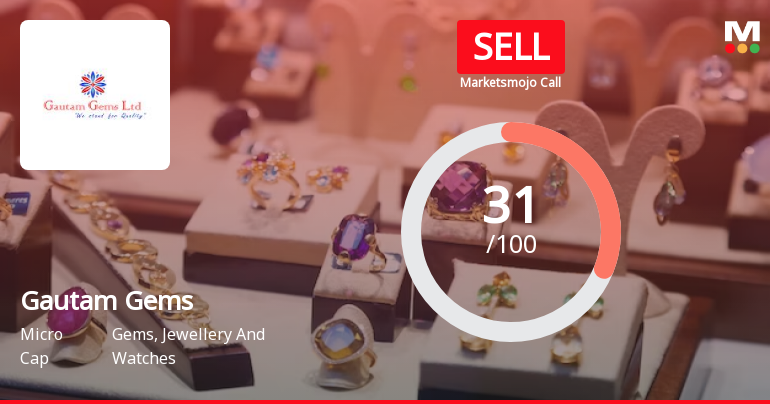 Gautam Gems Sees Revision in Market Evaluation Amidst Challenging Fundamentals