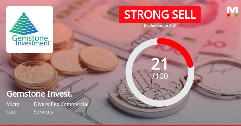 Gemstone Investments Ltd is Rated Strong Sell