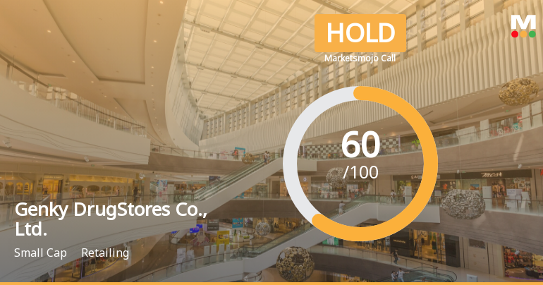 Genky DrugStores Upgraded to 'Hold' Amid Mixed Technical Indicators and Stable Growth