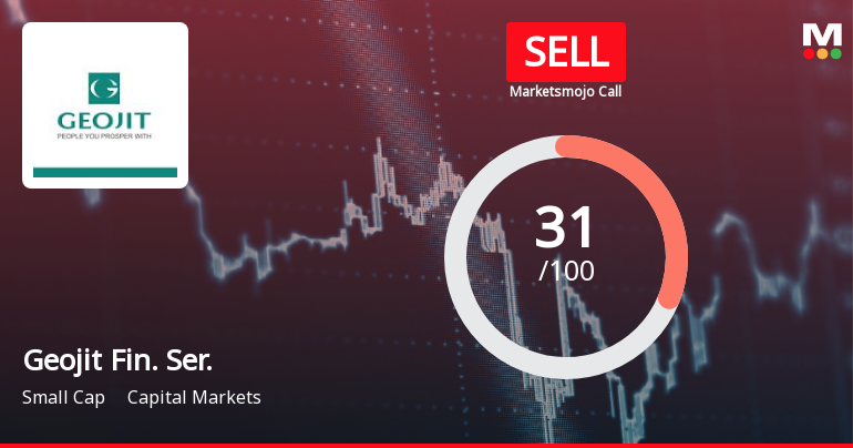 Geojit Financial Services: Analytical Revisions Reflect Mixed Market and Financial Signals