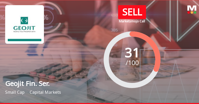 Geojit Financial Services Ltd is Rated Sell