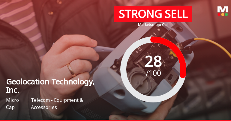 Geolocation Technology, Inc. Stock Rating Downgraded Amid Mixed Technical Indicators