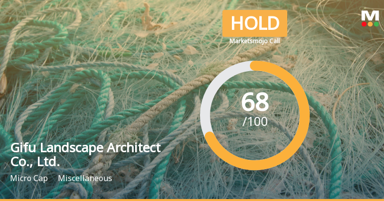 Gifu Landscape Architect Adjusts Stock Rating Amid Mixed Technical Indicators and Flat Performance