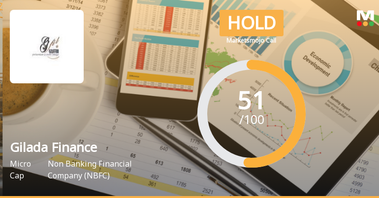 Gilada Finance & Investments Ltd Upgraded to Hold on Technical Improvements and Valuation Appeal
