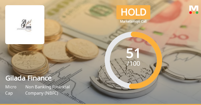 Gilada Finance Sees Revision in Market Evaluation Amid Mixed Financial Signals