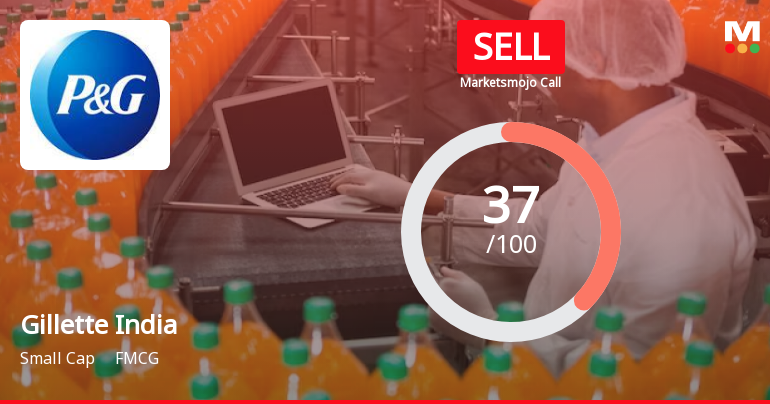 Gillette India Ltd. is Rated Sell