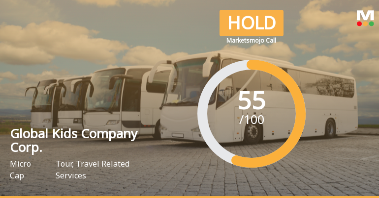 Global Kids Company Corp. Adjusts Stock Rating Amid Mixed Financial Performance