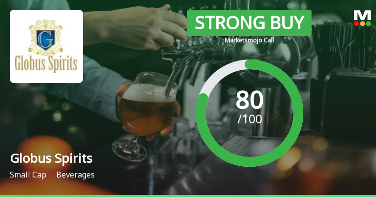 Globus Spirits Sees Positive Shift in Market Evaluation Amid Strong Financials