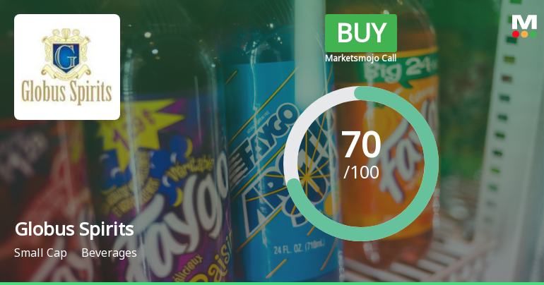 Globus Spirits: Analytical Revision Reflects Mixed Signals Across Quality, Valuation, Financial Trend, and Technicals