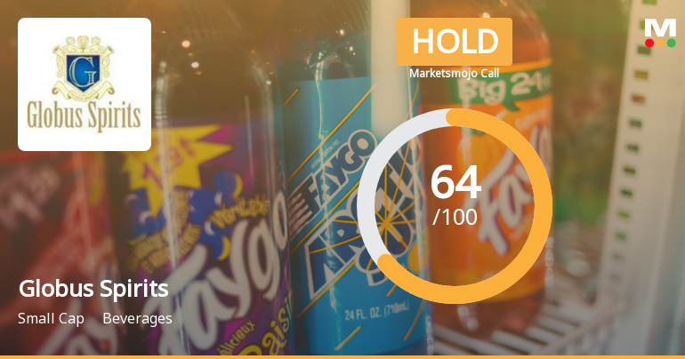 Globus Spirits: Analytical Perspective Shifts Amid Mixed Financial and Technical Signals