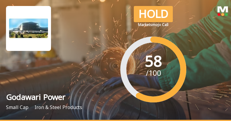 Godawari Power Sees Revision in Market Evaluation Amid Mixed Financial Signals