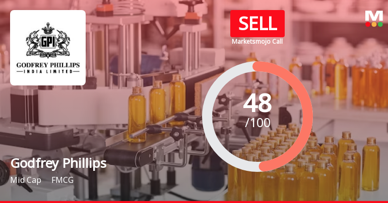 Godfrey Phillips India: Analytical Perspective Shifts Amid Mixed Financial and Technical Signals