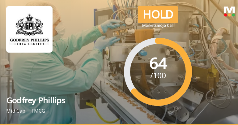 Godfrey Phillips India Sees Shift in Market Assessment Amid Strong Financials and Technical Signals