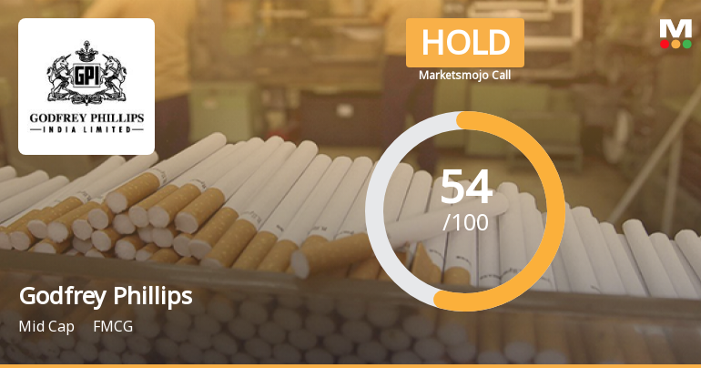 Godfrey Phillips India Ltd. is Rated Hold