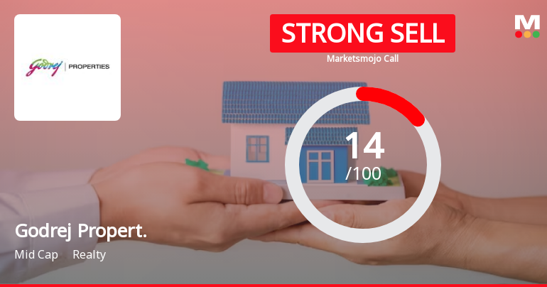 Godrej Propert. Sees Revision in Market Evaluation Amid Challenging Financial Trends