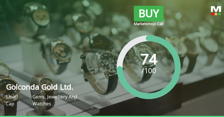 Golconda Gold Reports Significant Profit Growth and Strong Financial Metrics