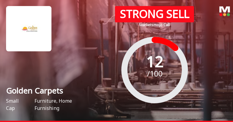 Golden Carpets Ltd is Rated Strong Sell