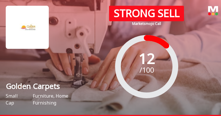 Golden Carpets Sees Revision in Market Evaluation Amidst Flat Financial Trends