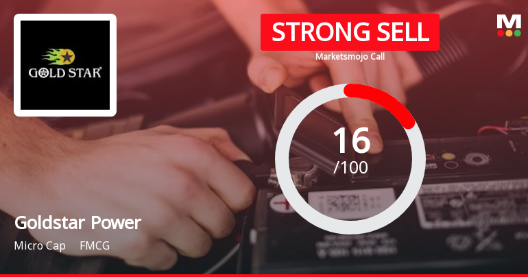 Goldstar Power Sees Revision in Market Evaluation Amidst Challenging FMCG Sector Trends