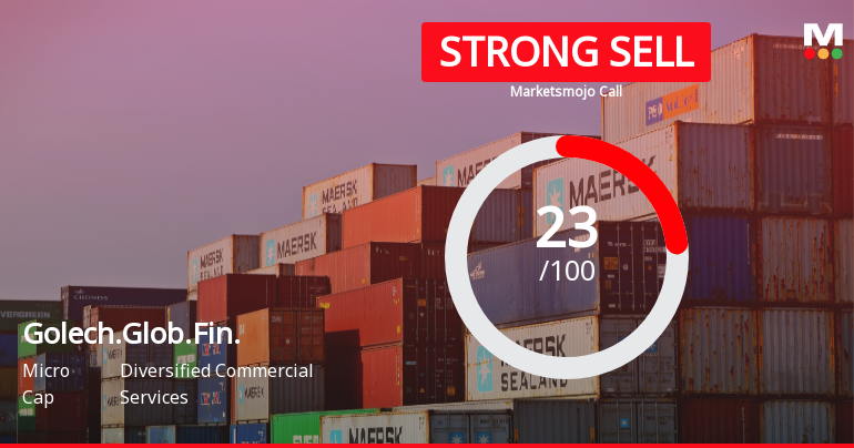 Golechha Global Finance Faces Revised Market Assessment Amidst Challenging Financial and Technical Indicators