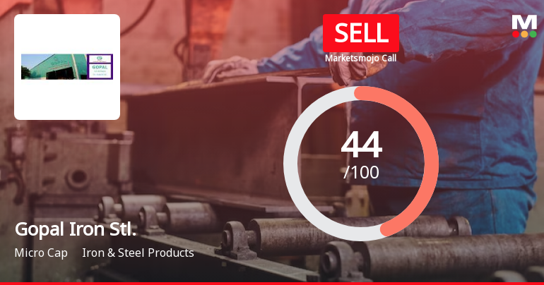 Gopal Iron Stl. is Rated Sell