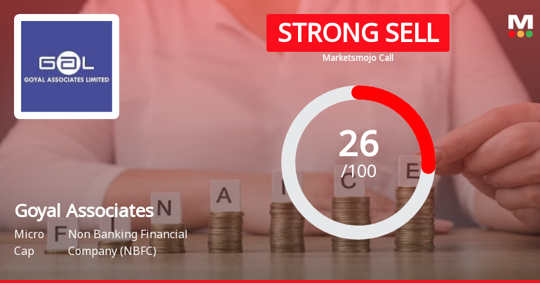 Goyal Associates Sees Revision in Market Evaluation Amidst Challenging Fundamentals