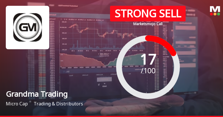 Grandma Trading’s Evaluation Revised Amidst Challenging Market Conditions