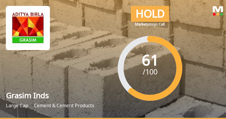 Grasim Industries: Analytical Perspectives Shift Amid Mixed Technical and Financial Signals