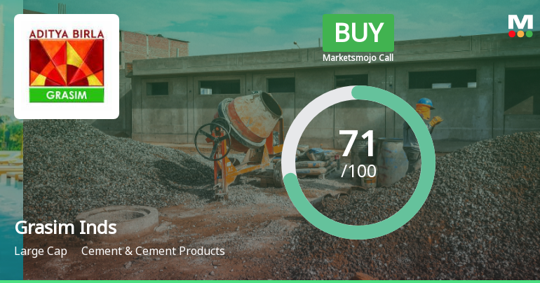 Grasim Industries: Analytical Perspective Shifts Amid Mixed Financial and Technical Signals