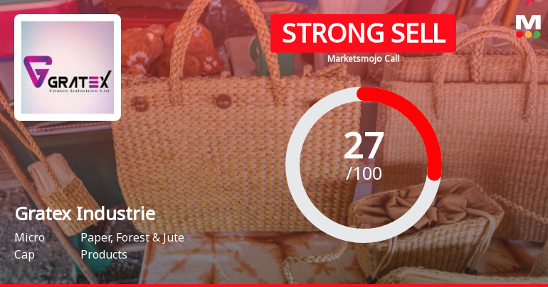 Gratex Industries: Analytical Perspective Shifts Amid Mixed Financial and Technical Signals