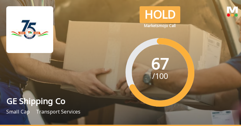 Great Eastern Shipping Company Ltd is Rated Hold