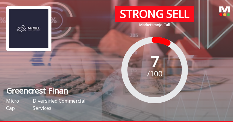 Greencrest Financial Services Ltd is Rated Strong Sell